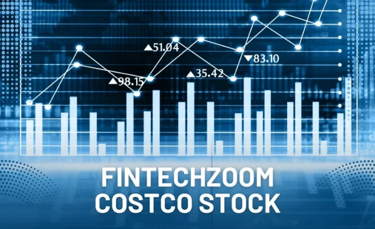 fintechzoom costco stock